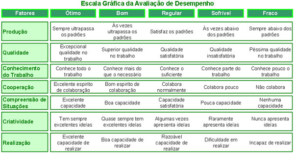 Qual a idade mÃnima para ser idosa? Qual a idade mÃnima para ser idosa?